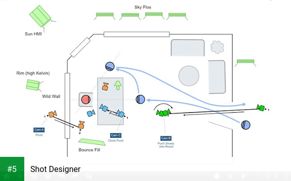 Shot Designer app screenshot 5