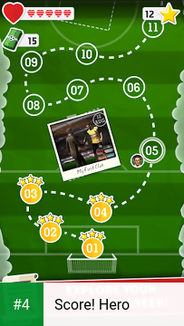 Score! Hero apk screenshot 4