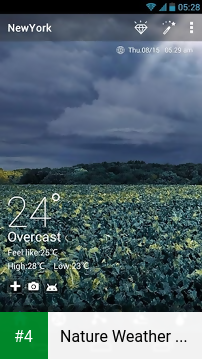 Nature Weather Live Background apk screenshot 4