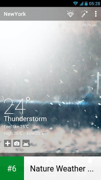 Nature Weather Live Background apk screenshot 6