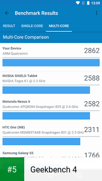 Geekbench 4 app screenshot 5