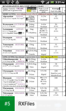 RXFiles app screenshot 5