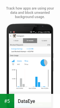 DataEye app screenshot 5