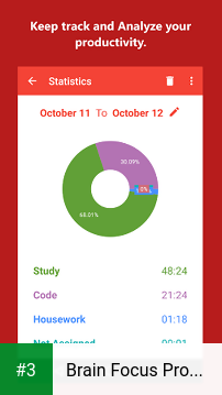 Brain Focus Productivity Timer app screenshot 3