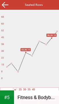 Fitness & Bodybuilding app screenshot 5