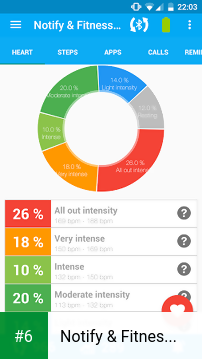Notify & Fitness for Mi Band apk screenshot 6