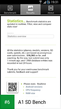 A1 SD Bench apk screenshot 6