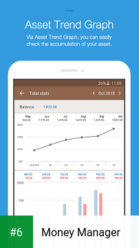Money Manager apk screenshot 6