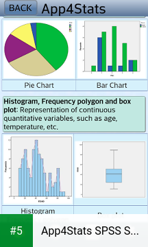 App4Stats SPSS Statistics Free app screenshot 5
