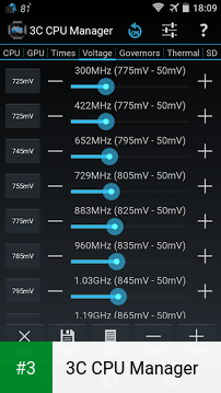 3C CPU Manager app screenshot 3