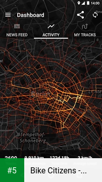 Bike Citizens - Bicycle GPS app screenshot 5