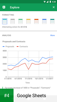 Google Sheets apk screenshot 4