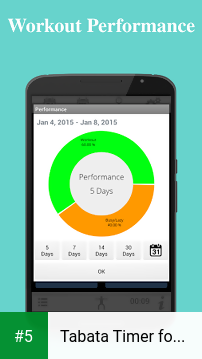 Tabata Timer for HIIT app screenshot 5