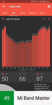 Mi Band Master app screenshot 5