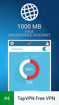 TapVPN Free VPN apk screenshot 4