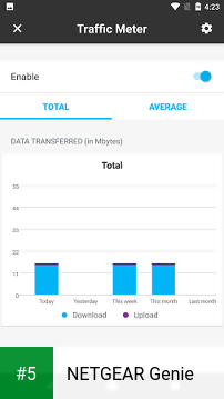 NETGEAR Genie app screenshot 5
