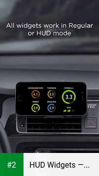 HUD Widgets — Driving widgets with HUD mode apk screenshot 2