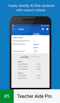 Teacher Aide Pro app screenshot 5