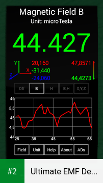 Ultimate EMF Detector Free apk screenshot 2