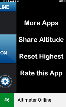 Altimeter Offline apk screenshot 6