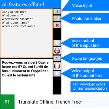 Translate Offline: French Free app screenshot 1