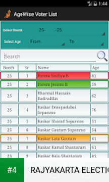 RAJYAKARTA ELECTION apk screenshot 4