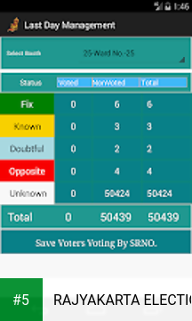 RAJYAKARTA ELECTION app screenshot 5