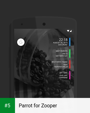 Parrot for Zooper app screenshot 5