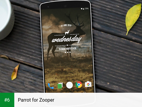 Parrot for Zooper apk screenshot 6