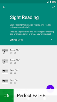 Perfect Ear - Ear Trainer apk screenshot 6