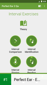 Perfect Ear - Ear Trainer app screenshot 1