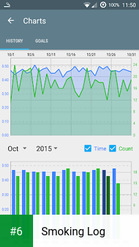 Smoking Log apk screenshot 6