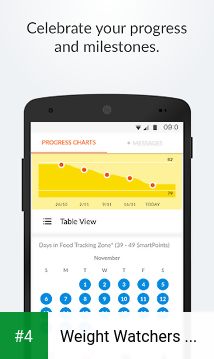 Weight Watchers Mobile apk screenshot 4