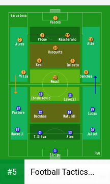 Football Tactics Android app screenshot 5