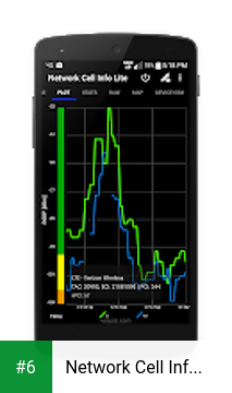 Network Cell Info Lite apk screenshot 6