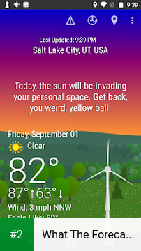 What The Forecast?!! apk screenshot 2