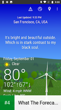 What The Forecast?!! apk screenshot 4