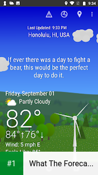 What The Forecast?!! app screenshot 1