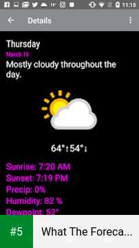 What The Forecast?!! app screenshot 5
