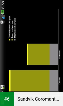 Sandvik Coromant Calculator apk screenshot 6