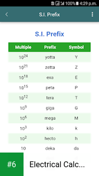 Electrical Calculator Free apk screenshot 6
