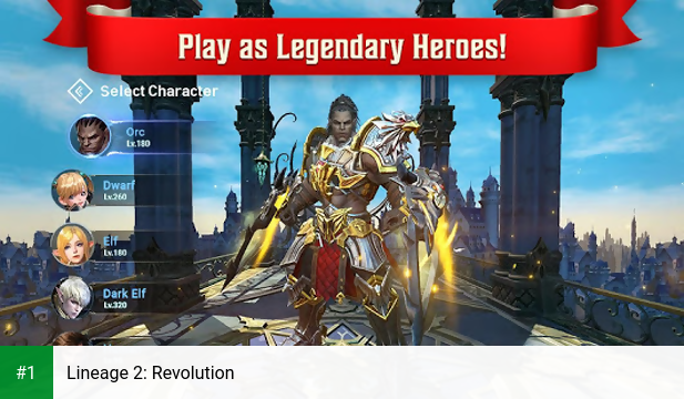 Lineage 2 Revolution Apk Latest Version Free Download For Android