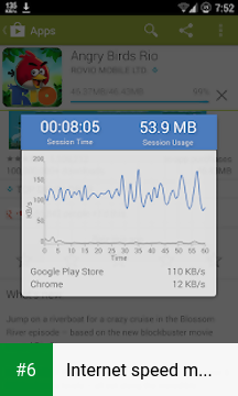 Internet speed meter Pro apk screenshot 6