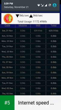 Internet speed meter Pro app screenshot 5