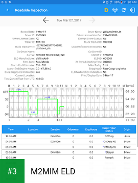 M2MIM ELD app screenshot 3