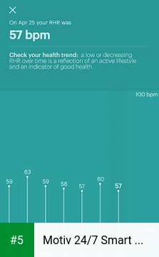 Motiv 24/7 Smart Ring app screenshot 5