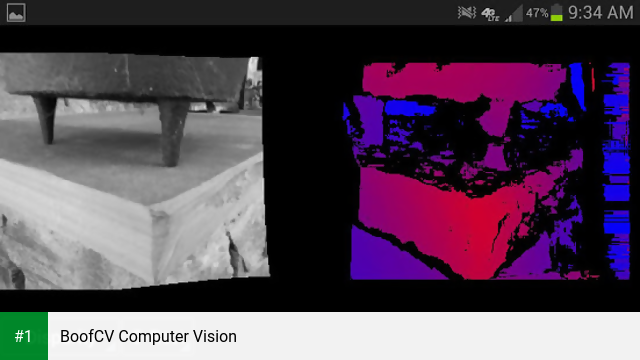 BoofCV Computer Vision app screenshot 1