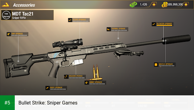 Bullet Strike: Sniper Games app screenshot 5
