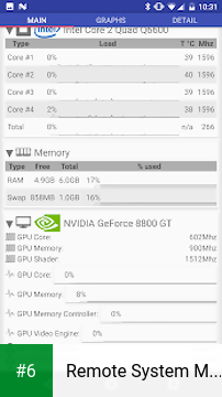 Remote System Monitor apk screenshot 6