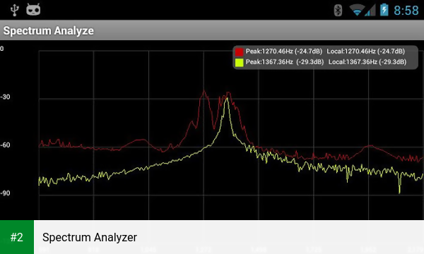 Spectrum Analyzer apk screenshot 2